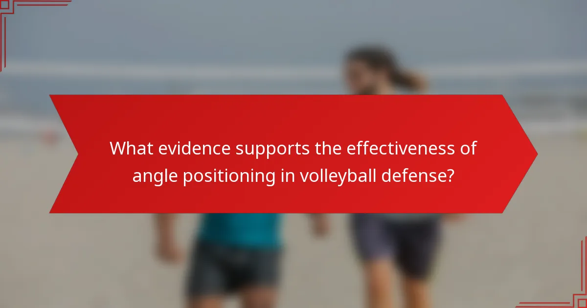 What evidence supports the effectiveness of angle positioning in volleyball defense?