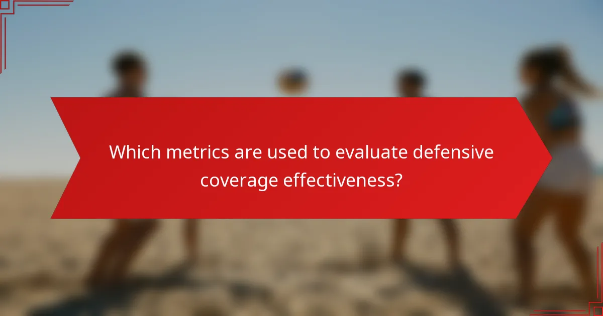 Which metrics are used to evaluate defensive coverage effectiveness?